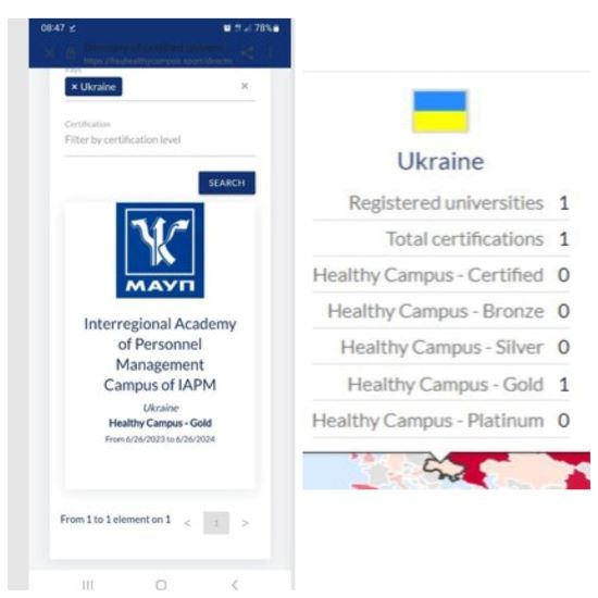 МАУП першою в Україні отримала золотий сертифікат Програми FISU Healthy Campus